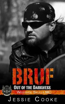 BRUF